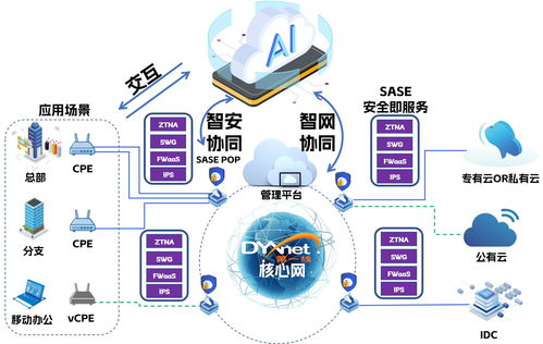 云網安一體 AI基因注入第一線，新材料技術推廣服務引領企業擁抱智能時代